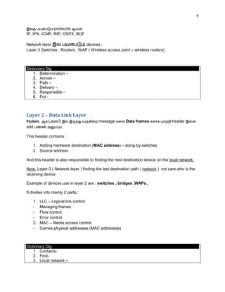 9


               protocols    :
IP, IPX, ICMP, RIP, OSPX, BGF

Network layor                   devices :
Layer 3 Switches , Routers , WAP ( Wireless access point – wireless routers)



Dictionary Dig
    1. Determination –
    2. Across –
    3. Path –
    4. Delivery –
    5. Responsible –
    6. Put -



Layer 2 – Data Link Layer
Packets       Layer3                     message         Data frames               header
add                    .

This header contains :

    1. Adding hardware destination (MAC address) – doing by switches
    2. Source address

And this header is also responsible to finding the next destination device on the local network,

Note. Layer-3 ( Network layer ) finding the last destination path ( network ) not care who is the
receiving device

Example of devices use in layer 2 are : switches , bridges ,WAPs ,

It divides into mainly 2 parts :

    1.    LLC – Logical link control
    -     Managing frames
    -     Flow control
    -     Error control
    2.    MAC – Media access control
    -     Carries physical addresses (MAC addresses)



Dictionary Dig
    1. Contains-
    2. Find-
    3. Local network –
 