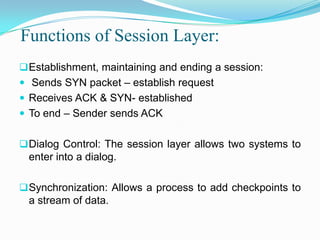 Osi model | PPTX