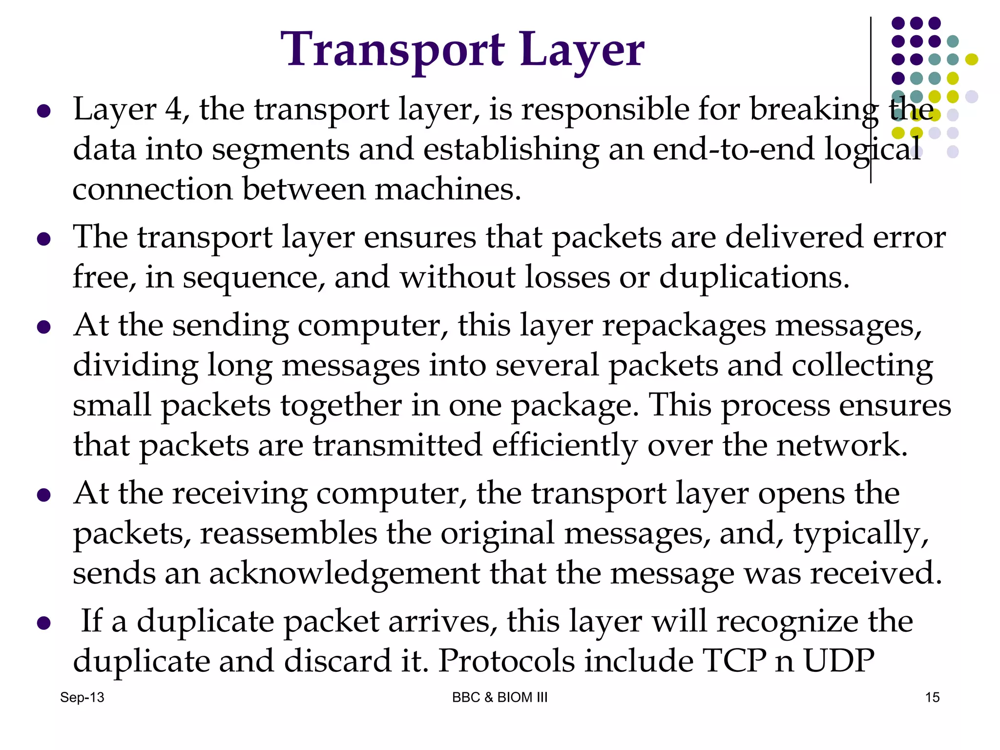 Transport Layer
 Layer 4, the transport layer, is responsible for breaking the
data into segments and establishing an end-to-end logical
connection between machines.
 The transport layer ensures that packets are delivered error
free, in sequence, and without losses or duplications.
 At the sending computer, this layer repackages messages,
dividing long messages into several packets and collecting
small packets together in one package. This process ensures
that packets are transmitted efficiently over the network.
 At the receiving computer, the transport layer opens the
packets, reassembles the original messages, and, typically,
sends an acknowledgement that the message was received.
 If a duplicate packet arrives, this layer will recognize the
duplicate and discard it. Protocols include TCP n UDP
15Sep-13 BBC & BIOM III
 