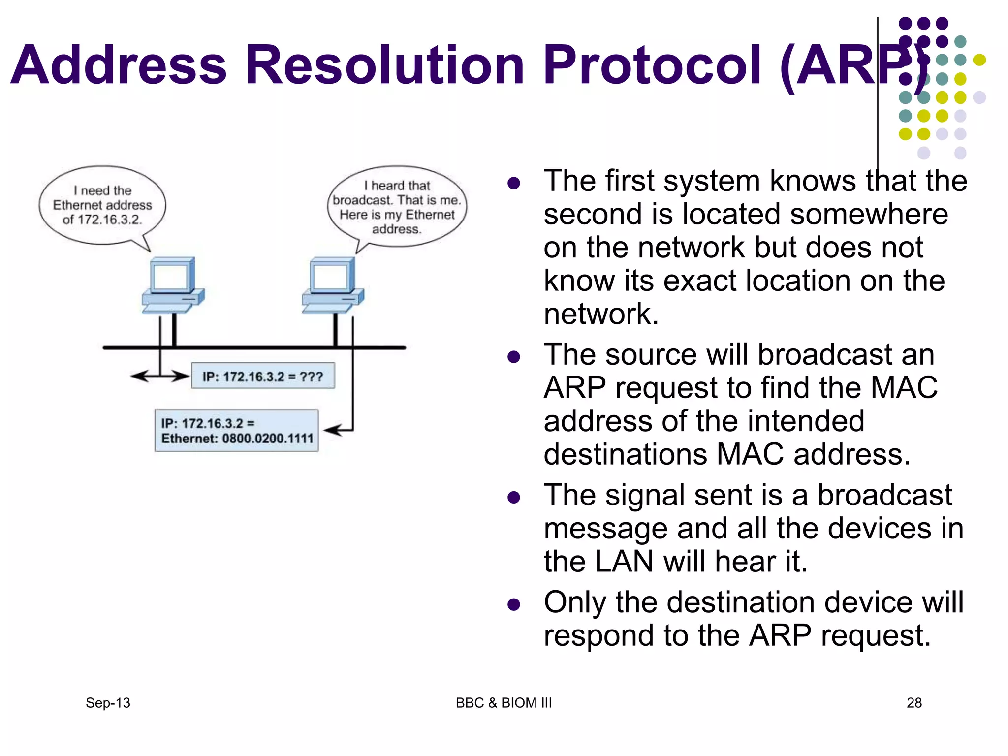 Address Resolution Protocol (ARP)
 The first system knows that the
second is located somewhere
on the network but does not
know its exact location on the
network.
 The source will broadcast an
ARP request to find the MAC
address of the intended
destinations MAC address.
 The signal sent is a broadcast
message and all the devices in
the LAN will hear it.
 Only the destination device will
respond to the ARP request.
Sep-13 BBC & BIOM III 28
 