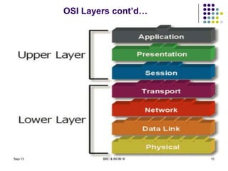 OSI Layers cont’d…
10Sep-13 BBC & BIOM III
 