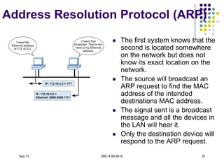 Address Resolution Protocol (ARP)
 The first system knows that the
second is located somewhere
on the network but does not
know its exact location on the
network.
 The source will broadcast an
ARP request to find the MAC
address of the intended
destinations MAC address.
 The signal sent is a broadcast
message and all the devices in
the LAN will hear it.
 Only the destination device will
respond to the ARP request.
Sep-13 BBC & BIOM III 28
 