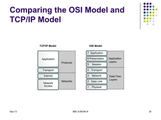 Comparing the OSI Model and
TCP/IP Model
Sep-13 BBC & BIOM III 30
 