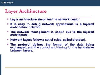 Layer Architecture
Layer architecture simplifies the network design.
It is easy to debug network applications in a layered
architecture network.
The network management is easier due to the layered
architecture.
Network layers follow a set of rules, called protocol.
The protocol defines the format of the data being
exchanged, and the control and timing for the handshake
between layers.
OSI Model
 