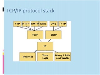 TCP/IP protocol stack 
 