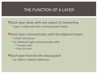 Each layer deals with one aspect of networking
 Layer 1 deals with the communication media
Each layer communicates with the adjacent layers
 In both directions
 Ex: Network layer communicates with:
 Transport layer
 Data Link layer
Each layer formats the data packet
 Ex: Adds or deletes addresses
THE FUNCTION OF A LAYER
 