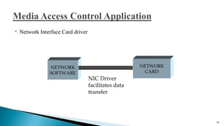 Network Interface Card driver
44
NETWORK
SOFTWARE
NETWORK
CARD
NIC Driver
facilitates data
transfer
 