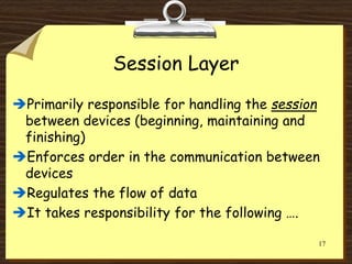 Complete Osi Model Explained | PPSX