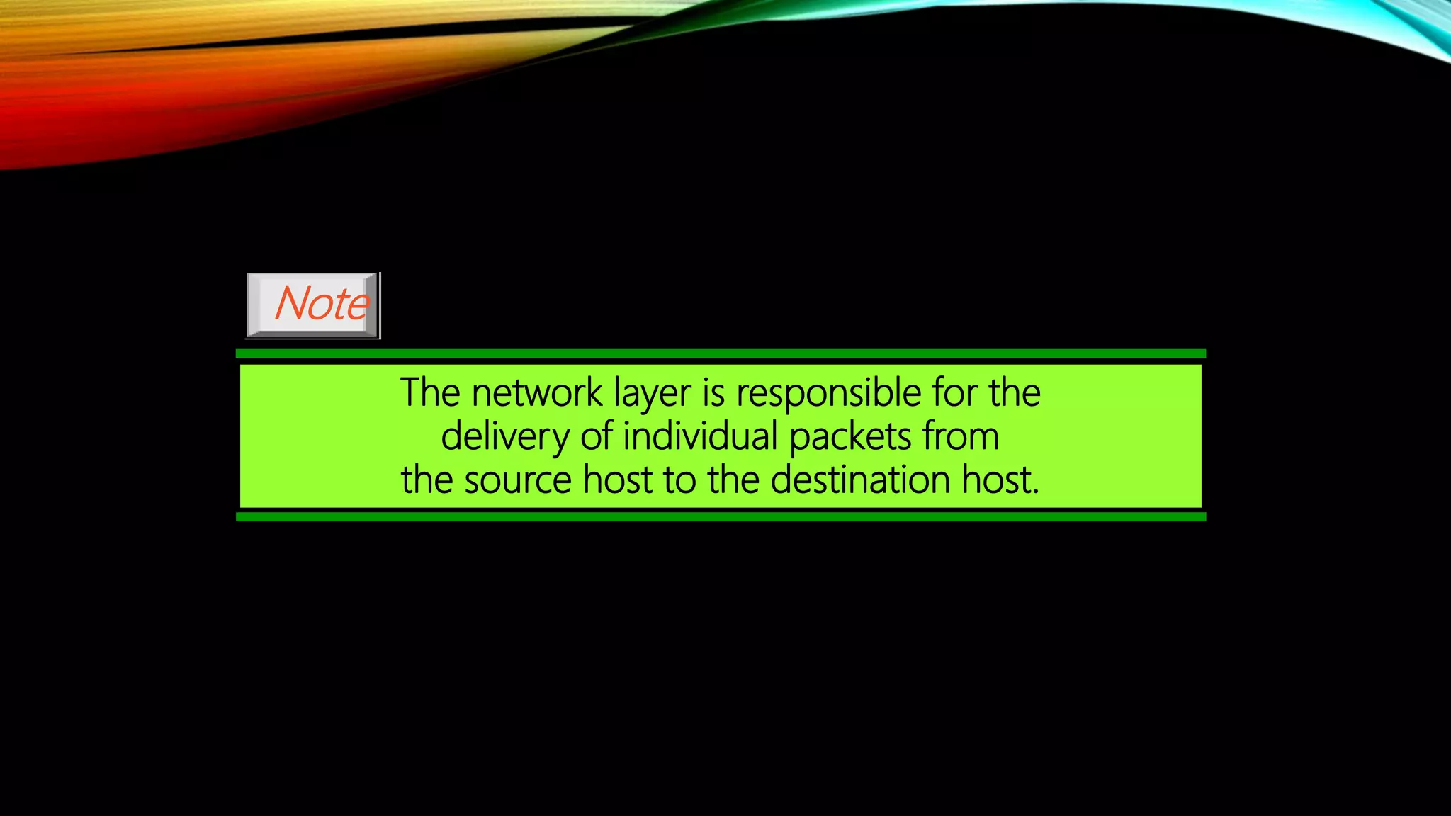 The network layer is responsible for the
delivery of individual packets from
the source host to the destination host.
Note
 