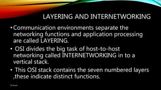LAYERING AND INTERNETWORKING
•Communication environments separate the
networking functions and application processing
are called LAYERING.
• OSI divides the big task of host-to-host
networking called INTERNETWORKING in to a
vertical stack.
• This OSI stack contains the seven numbered layers
,these indicate distinct functions.
SK Ahsan
 