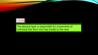 The physical layer is responsible for movements of
individual bits from one hop (node) to the next.
Note
 