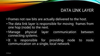 DATA LINK LAYER
• Frames not raw bits are actually delivered to the host.
• The data link layer is responsible for moving frames from
one hop (node) to the next.
• Manage physical layer communication between
connecting systems.
• It is responsible for providing node to node
communication on a single, local network.
SK Ahsan
 