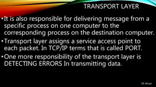 TRANSPORT LAYER
•It is also responsible for delivering message from a
specific process on one computer to the
corresponding process on the destination computer.
•Transport layer assigns a service access point to
each packet. In TCP/IP terms that is called PORT.
•One more responsibility of the transport layer is
DETECTING ERRORS In transmitting data.
SK Ahsan
 