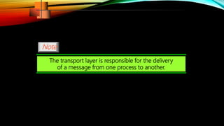 The transport layer is responsible for the delivery
of a message from one process to another.
Note
 