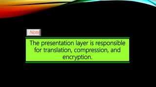 The presentation layer is responsible
for translation, compression, and
encryption.
Note
 