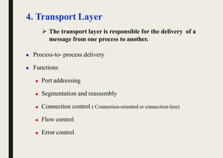 4. Transport Layer
 The transport layer is responsible for the delivery of a
message from one process to another.
 Process-to- process delivery
 Functions
 Port addressing
 Segmentation and reassembly
 Connection control ( Connection-oriented or connection-less)
 Flow control
 Error control
 