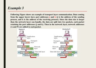 Example 3
Following Figure shows an example of transport layer communication. Data coming
from the upper layers have port addresses j and k (j is the address of the sending
process, and k is the address of the receiving process). Since the data size is larger
than the network layer can handle, the data are split into two packets, each packet
retaining the port addresses (j and k). Then in the network layer, network addresses
(A and P) are added to each packet.
SourceA Destination P
 