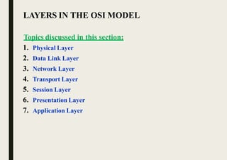 LAYERS IN THE OSI MODEL
Topics discussed in this section:
1. Physical Layer
2. Data Link Layer
3. Network Layer
4. Transport Layer
5. Session Layer
6. Presentation Layer
7. Application Layer
 