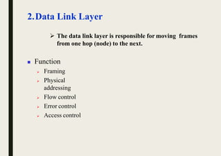  The data link layer is responsible for moving frames
from one hop (node) to the next.
2.Data Link Layer
 Function
 Framing
 Physical
addressing
 Flow control
 Error control
 Access control
 