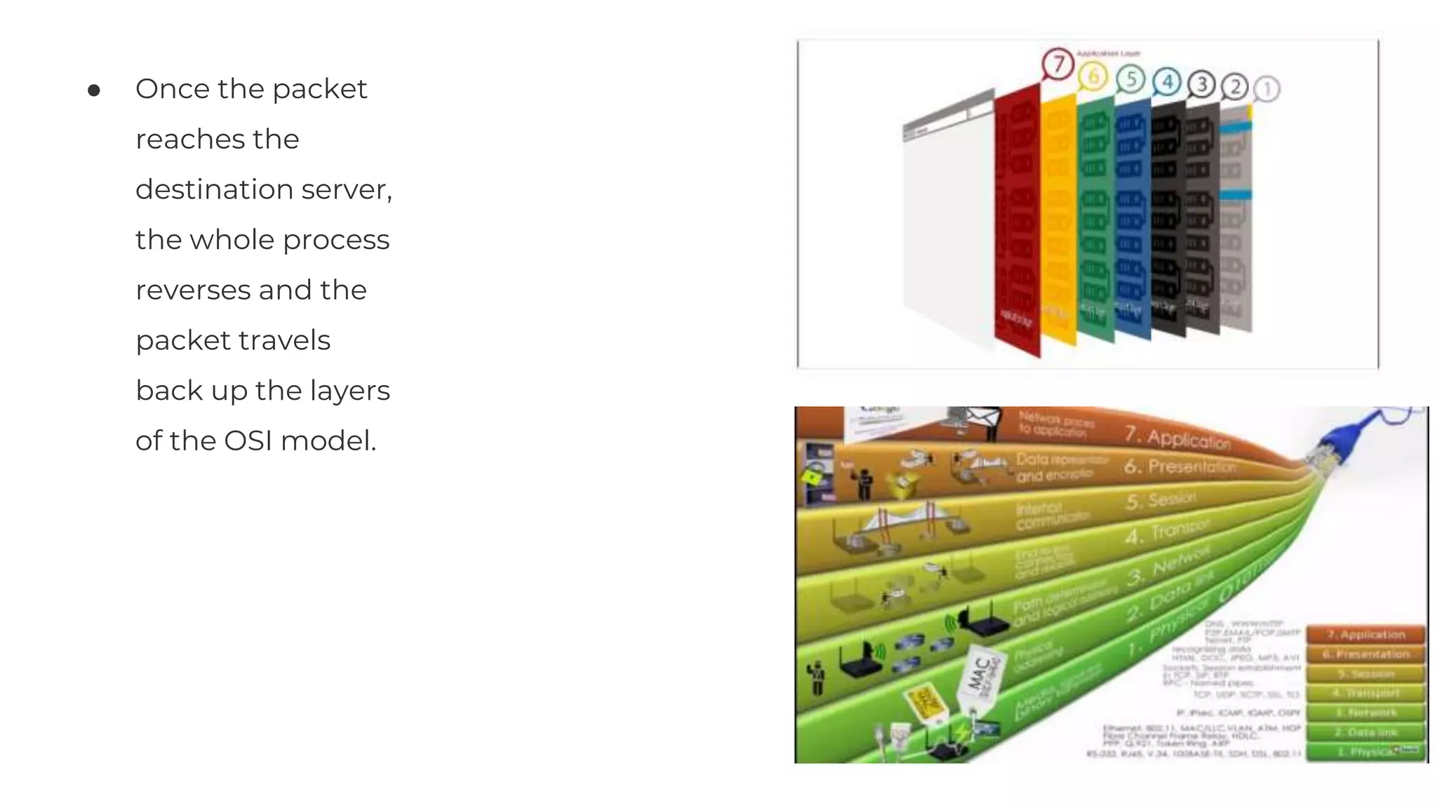 ● Once the packet
reaches the
destination server,
the whole process
reverses and the
packet travels
back up the layers
of the OSI model.
Share Get feedback
02
03
 