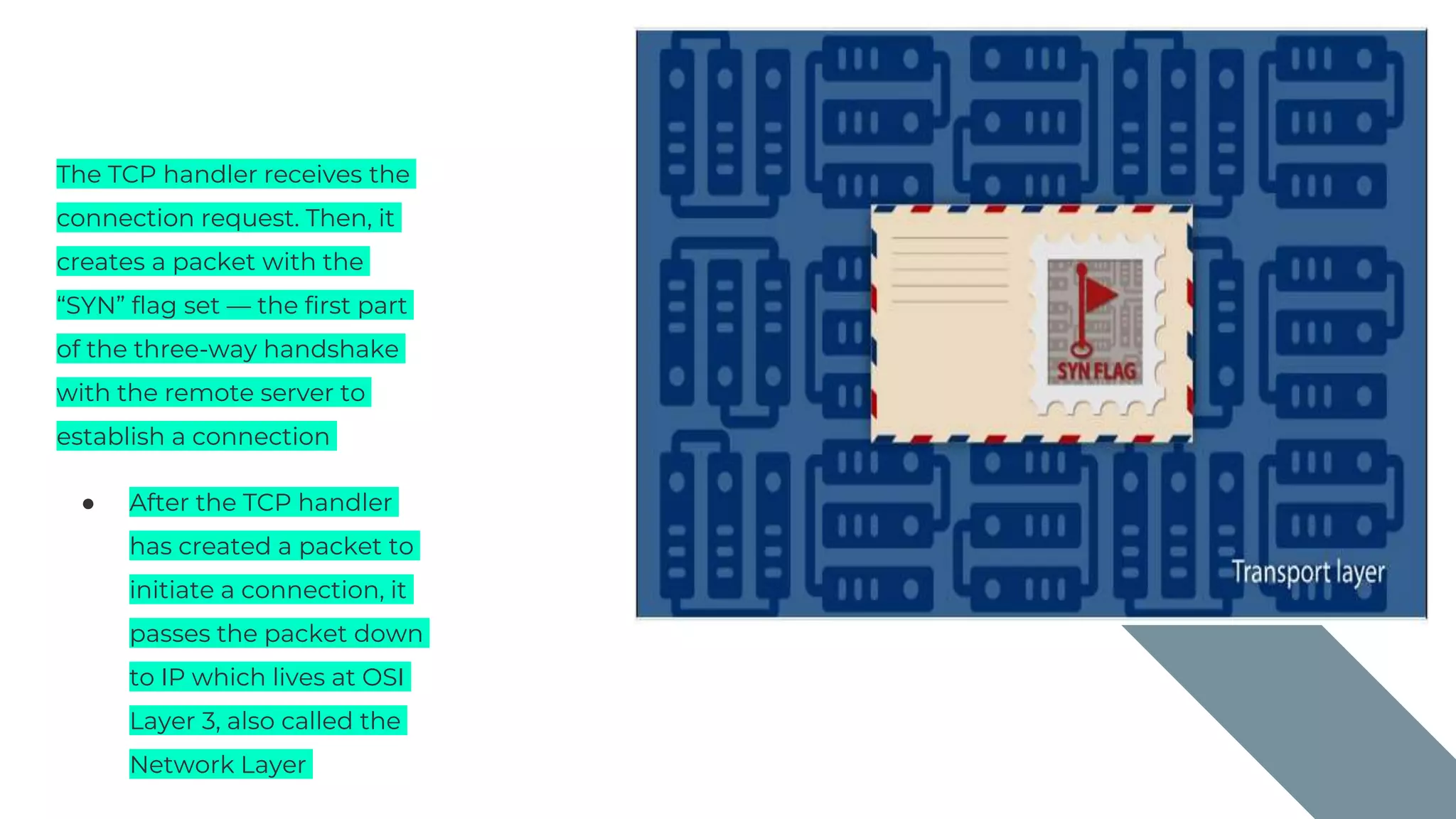 The TCP handler receives the
connection request. Then, it
creates a packet with the
“SYN” flag set — the first part
of the three-way handshake
with the remote server to
establish a connection
● After the TCP handler
has created a packet to
initiate a connection, it
passes the packet down
to IP which lives at OSI
Layer 3, also called the
Network Layer
 