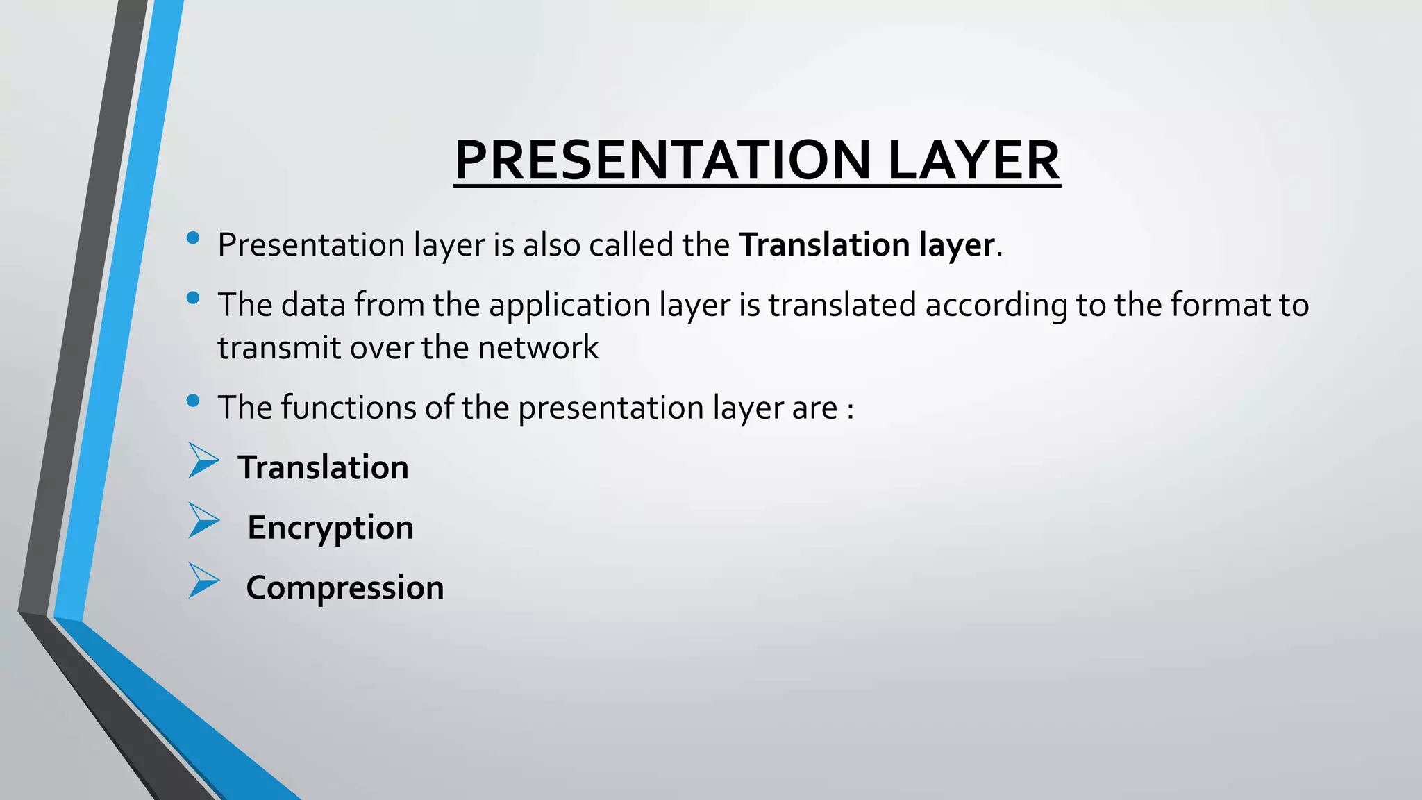 OSI Model Assignment Help | PPT