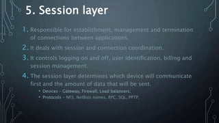 5. Session layer
1. Responsible for establishment, management and termination
of connections between applications.
2. It deals with session and connection coordination.
3. It controls logging on and off, user identification, billing and
session management.
4. The session layer determines which device will communicate
first and the amount of data that will be sent.
• Devices – Gateway, Firewall, Load balancers.
• Protocols - NFS, NetBios names, RPC, SQL, PPTP,
 