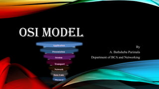 OSI MODEL
By
A. Bathsheba Parimala
Department of BCA and Networking
 