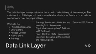 Data Link Layer
Computer
Networking
101
//10
The data link layer is responsible for the node to node delivery of the message. The
main function of this layer is to make sure data transfer is error free from one node to
another node over the physical layer.
Physical Addressing
Error Control
Access Control
Flow Control
Framing
Works to Do
Framing: Send a set of bits that are
meaningful to the receiver.
Physical Addressing: MAC Address
(ARP Protocol).
Flow Control: Data transmission
rate must be same at the sending
and receiving end.
Example: PPP,Ethernet
 