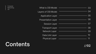 Contents //02
What is OSI Model
Layers of OSI Model
Application Layer
Presentation Layer
Session Layer
Transport Layer
Network Layer
Data Link Layer
Physical Layer
03
05
06
07
11
04
09
08
10
Computer
Networking
101
 