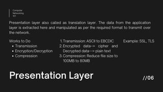 Presentation Layer
Computer
Networking
101
//06
Presentation layer also called as translation layer. The data from the application
layer is extracted here and manipulated as per the required format to transmit over
the network.
Transmission
Encryption/Decryption
Compression
Works to Do Example: SSL, TLS
Transmission: ASCII to EBCDIC
Encrypted data--> cipher and
Decrypted data---> plain text
Compression: Reduce file size to
100MB to 80MB
1.
2.
3.
 