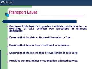 Transport Layer
Purpose of this layer is to provide a reliable mechanism for the
exchange of data between two processes in different
computers.
Ensures that the data units are delivered error free.
Ensures that data units are delivered in sequence.
Ensures that there is no loss or duplication of data units.
Provides connectionless or connection oriented service.
OSI Model
 