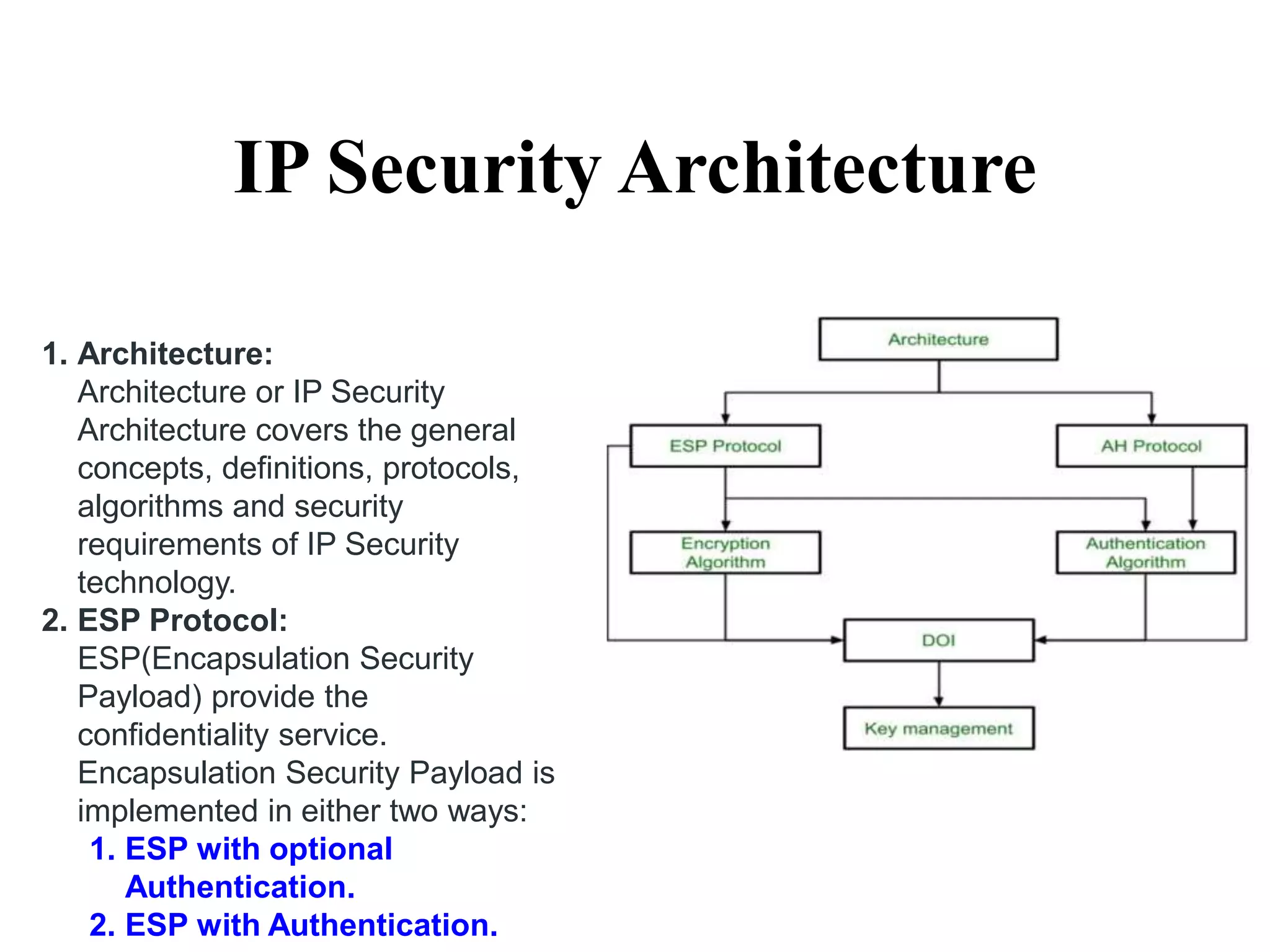 IP Security Architecture
1. Architecture:
Architecture or IP Security
Architecture covers the general
concepts, definitions, protocols,
algorithms and security
requirements of IP Security
technology.
2. ESP Protocol:
ESP(Encapsulation Security
Payload) provide the
confidentiality service.
Encapsulation Security Payload is
implemented in either two ways:
1. ESP with optional
Authentication.
2. ESP with Authentication.
 