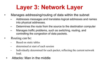 • Manages addressing/routing of data within the subnet
– Addresses messages and translates logical addresses and names
into physical addresses.
– Determines the route from the source to the destination computer
– Manages traffic problems, such as switching, routing, and
controlling the congestion of data packets.
• Routing can be:
– Based on static tables
– determined at start of each session
– Individually determined for each packet, reflecting the current network
load.
• Attacks: Man in the middle
Layer 3: Network Layer
 