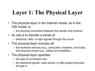 Layer 1: The Physical Layer
• The physical layer in the Internet model, as in the
OSI model, is
– the physical connection between the sender and receiver.
• Its role is to transfer a series of
– electrical, radio, or light signals through the circuit.
• The physical layer includes all
– the hardware devices (e.g., computers, modems, and hubs)
and physical media (e.g., cables and satellites).
• The physical layer specifies
– the type of connection and
– the electrical signals, radio waves, or light pulses that pass
through it.
 