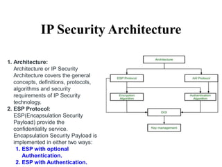 IP Security Architecture
1. Architecture:
Architecture or IP Security
Architecture covers the general
concepts, definitions, protocols,
algorithms and security
requirements of IP Security
technology.
2. ESP Protocol:
ESP(Encapsulation Security
Payload) provide the
confidentiality service.
Encapsulation Security Payload is
implemented in either two ways:
1. ESP with optional
Authentication.
2. ESP with Authentication.
 