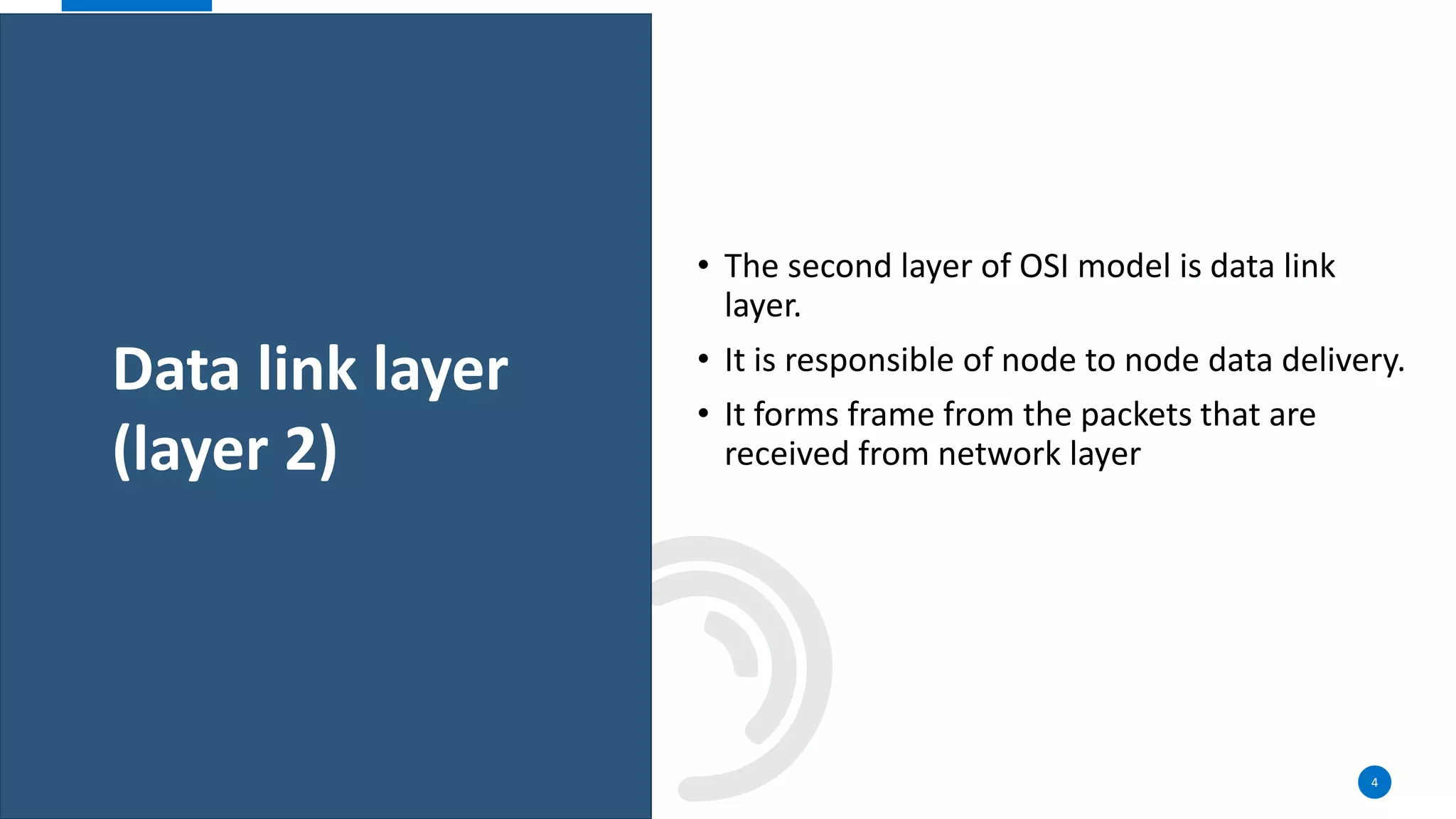 OSI MODEL.pptx