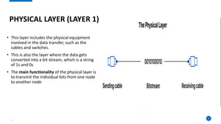 3
• This layer includes the physical equipment
involved in the data transfer, such as the
cables and switches.
• This is also the layer where the data gets
converted into a bit stream, which is a string
of 1s and 0s
• The main functionality of the physical layer is
to transmit the individual bits from one node
to another node
PHYSICAL LAYER (LAYER 1)
 