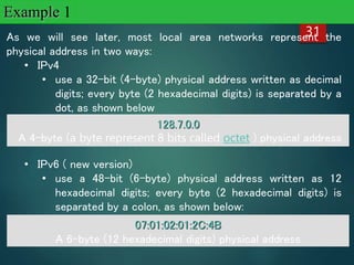 OSI model.pptx