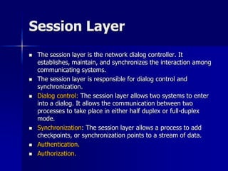 OSI Model.It was created in 1983 by osi. | PPTX