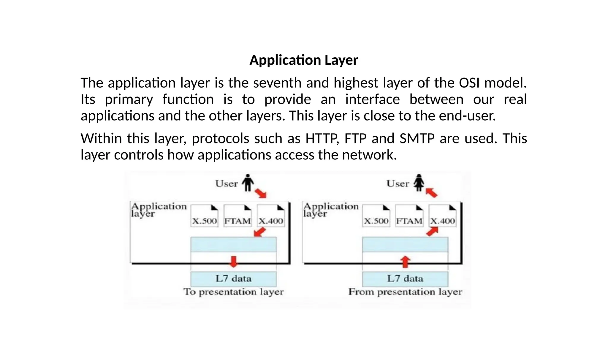 Application Layer
The application layer is the seventh and highest layer of the OSI model.
Its primary function is to provide an interface between our real
applications and the other layers. This layer is close to the end-user.
Within this layer, protocols such as HTTP, FTP and SMTP are used. This
layer controls how applications access the network.
 