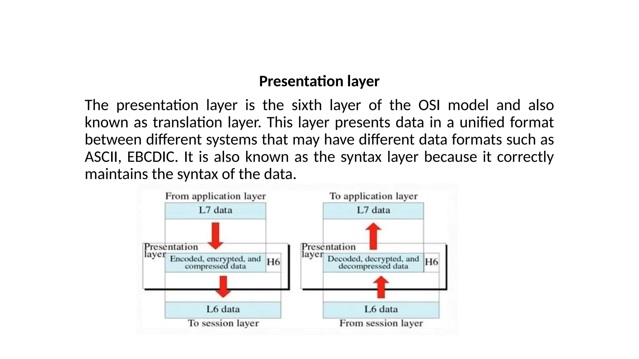 Presentation layer
The presentation layer is the sixth layer of the OSI model and also
known as translation layer. This layer presents data in a unified format
between different systems that may have different data formats such as
ASCII, EBCDIC. It is also known as the syntax layer because it correctly
maintains the syntax of the data.
 