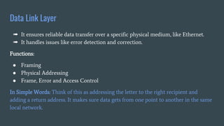 Data Link Layer
➠ It ensures reliable data transfer over a specific physical medium, like Ethernet.
➠ It handles issues like error detection and correction.
Functions:
● Framing
● Physical Addressing
● Frame, Error and Access Control
In Simple Words: Think of this as addressing the letter to the right recipient and
adding a return address. It makes sure data gets from one point to another in the same
local network.
 
