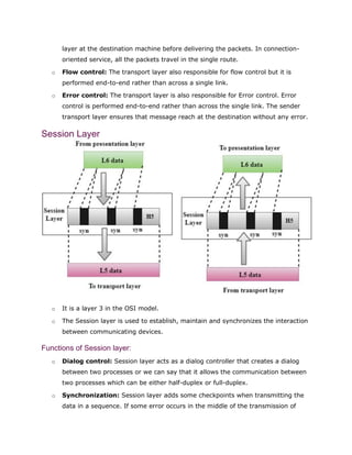 layer at the destination machine before delivering the packets. In connection-
oriented service, all the packets travel in the single route.
o Flow control: The transport layer also responsible for flow control but it is
performed end-to-end rather than across a single link.
o Error control: The transport layer is also responsible for Error control. Error
control is performed end-to-end rather than across the single link. The sender
transport layer ensures that message reach at the destination without any error.
Session Layer
o It is a layer 3 in the OSI model.
o The Session layer is used to establish, maintain and synchronizes the interaction
between communicating devices.
Functions of Session layer:
o Dialog control: Session layer acts as a dialog controller that creates a dialog
between two processes or we can say that it allows the communication between
two processes which can be either half-duplex or full-duplex.
o Synchronization: Session layer adds some checkpoints when transmitting the
data in a sequence. If some error occurs in the middle of the transmission of
 