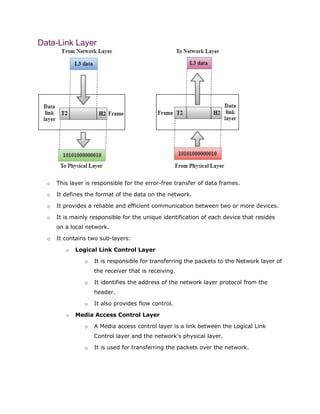 Data-Link Layer
o This layer is responsible for the error-free transfer of data frames.
o It defines the format of the data on the network.
o It provides a reliable and efficient communication between two or more devices.
o It is mainly responsible for the unique identification of each device that resides
on a local network.
o It contains two sub-layers:
o Logical Link Control Layer
o It is responsible for transferring the packets to the Network layer of
the receiver that is receiving.
o It identifies the address of the network layer protocol from the
header.
o It also provides flow control.
o Media Access Control Layer
o A Media access control layer is a link between the Logical Link
Control layer and the network's physical layer.
o It is used for transferring the packets over the network.
 