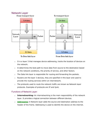 Network Layer
o It is a layer 3 that manages device addressing, tracks the location of devices on
the network.
o It determines the best path to move data from source to the destination based
on the network conditions, the priority of service, and other factors.
o The Data link layer is responsible for routing and forwarding the packets.
o Routers are the layer 3 devices, they are specified in this layer and used to
provide the routing services within an internetwork.
o The protocols used to route the network traffic are known as Network layer
protocols. Examples of protocols are IP and Ipv6.
Functions of Network Layer:
o Internetworking: An internetworking is the main responsibility of the network
layer. It provides a logical connection between different devices.
o Addressing: A Network layer adds the source and destination address to the
header of the frame. Addressing is used to identify the device on the internet.
 