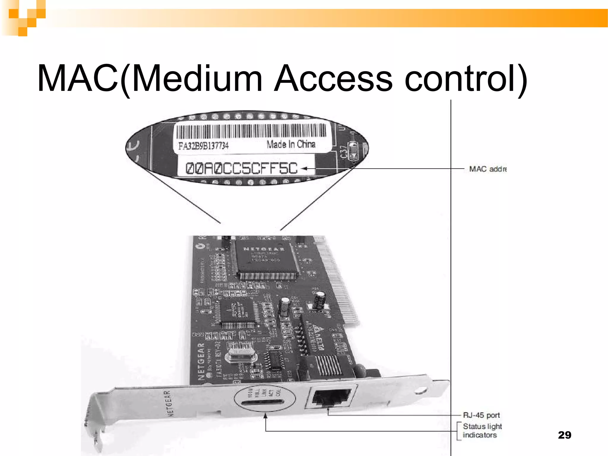 MAC(Medium Access control)
29
 