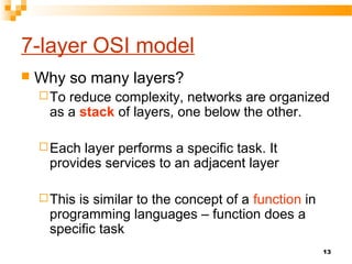 13
7-layer OSI model
 Why so many layers?
To reduce complexity, networks are organized
as a stack of layers, one below the other.
Each layer performs a specific task. It
provides services to an adjacent layer
This is similar to the concept of a function in
programming languages – function does a
specific task
 