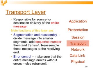 38
Transport Layer
• Responsible for source-to-
destination delivery of the entire
message.
Main functions of this layer are:
• Segmentation and reassembly –
divide message into smaller
segments, add sequence number
them and transmit. Reassemble
these messages at the receiving
end.
• Error control – make sure that the
entire message arrives without
errors – else retransmit.
Application
Presentation
Session
Transport
Network
Data Link
Physical
 