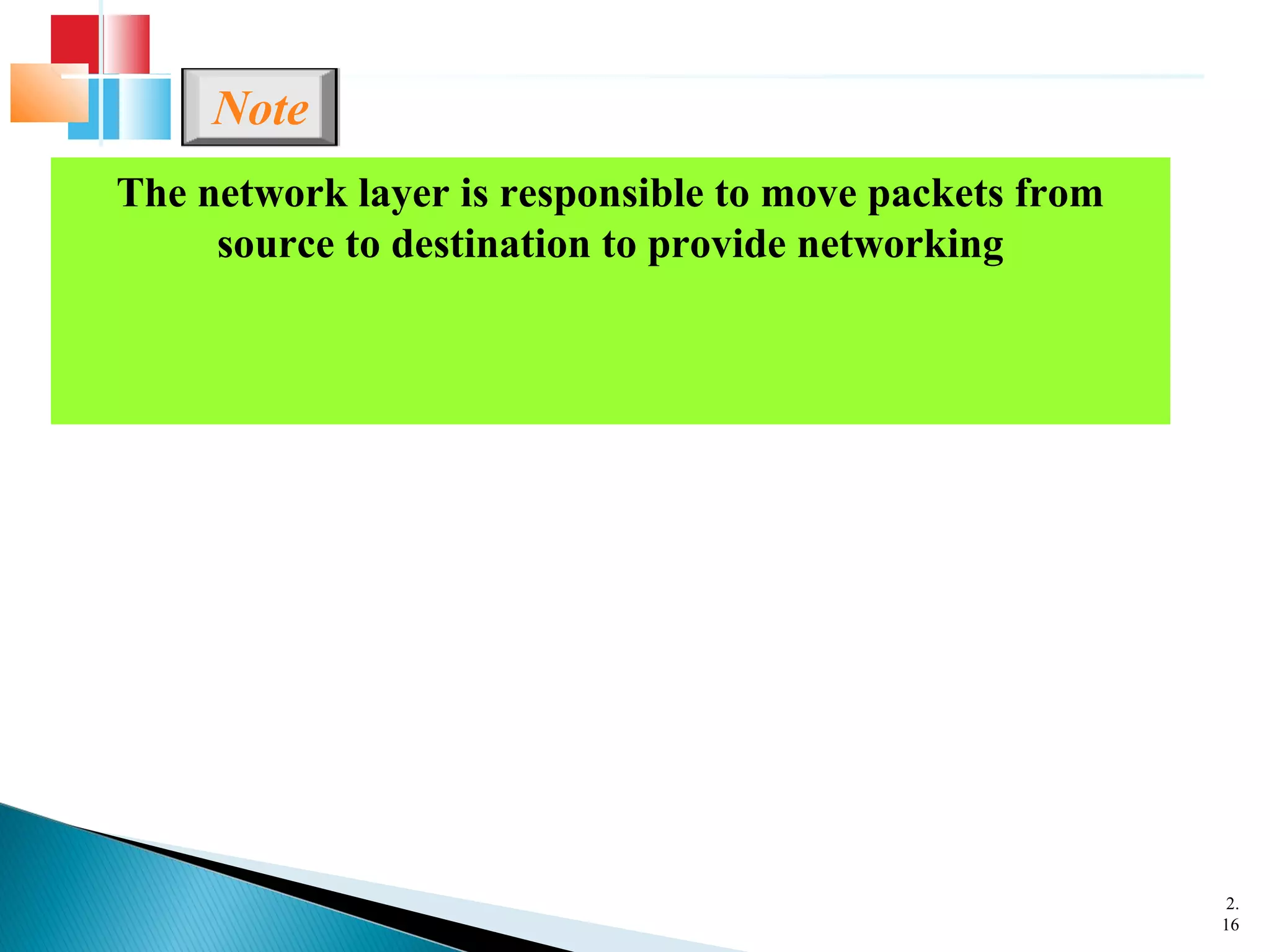 2.
16
The network layer is responsible to move packets from
source to destination to provide networking
Note
 